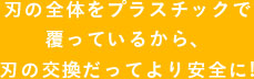 刃の全体をプラスチックで 覆っているから、 刃の交換だってより安全に!