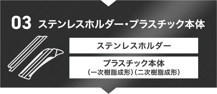 ステンレスホルダー<br />
プラスチック本体