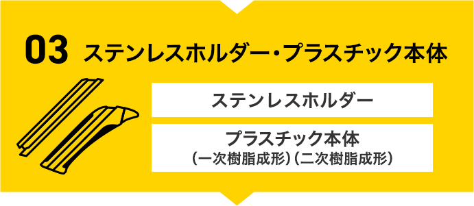 ステンレスホルダー<br />
プラスチック本体