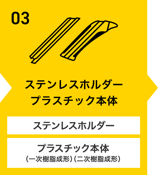 ステンレスホルダー<br />
プラスチック本体