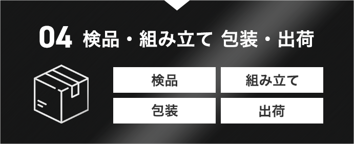 検品・組み立て<br />
包装・出荷